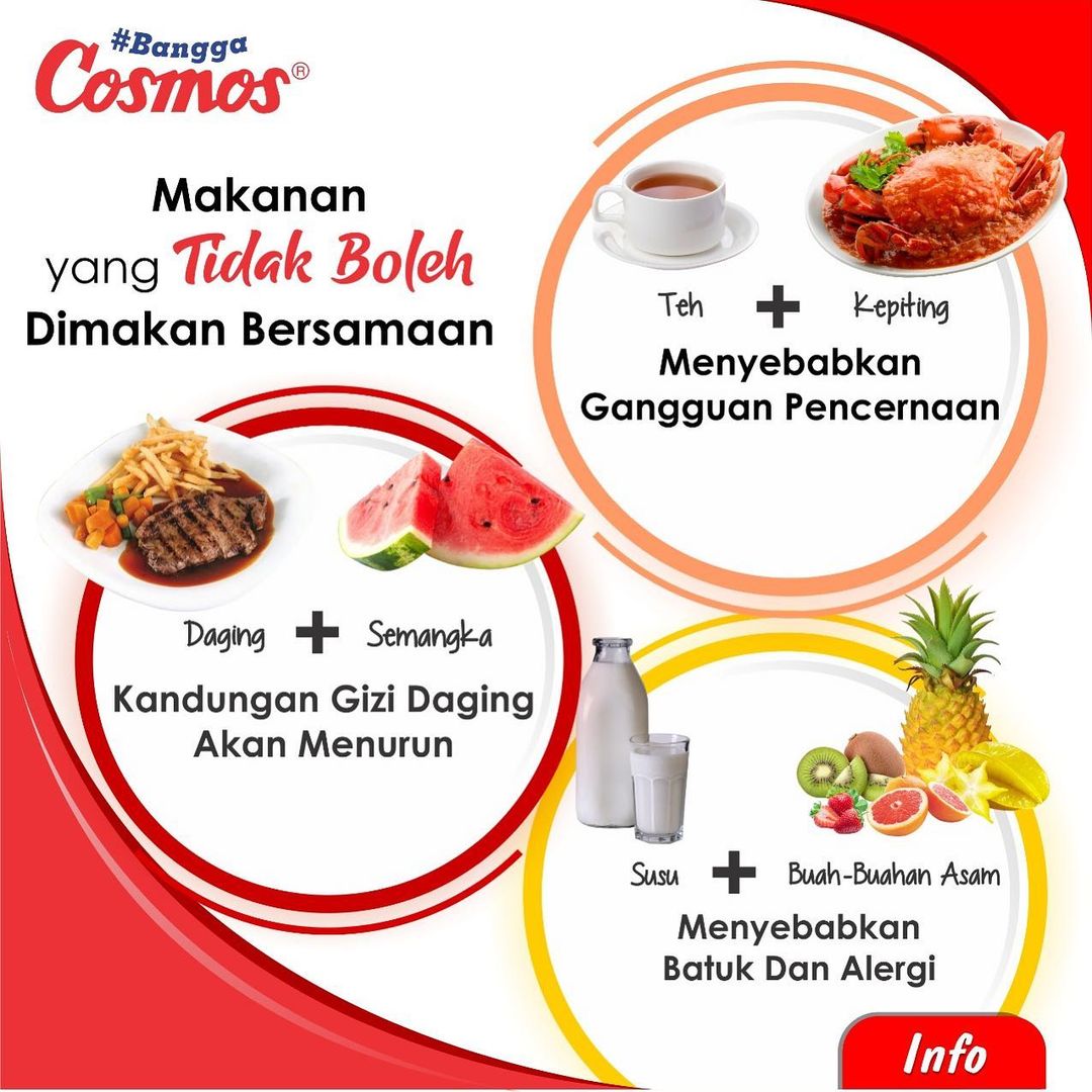 Makanan Yang Tidak Boleh Dimakan Bersamaan 